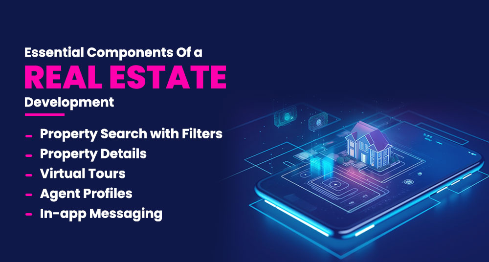 Key Features of a Real Estate App Development