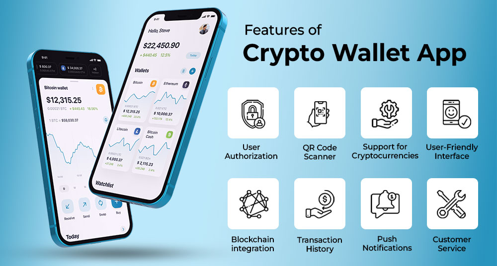 Features of Crypto Wallet App