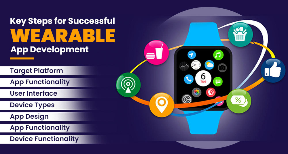 Steps To Build a Successful Wearable App