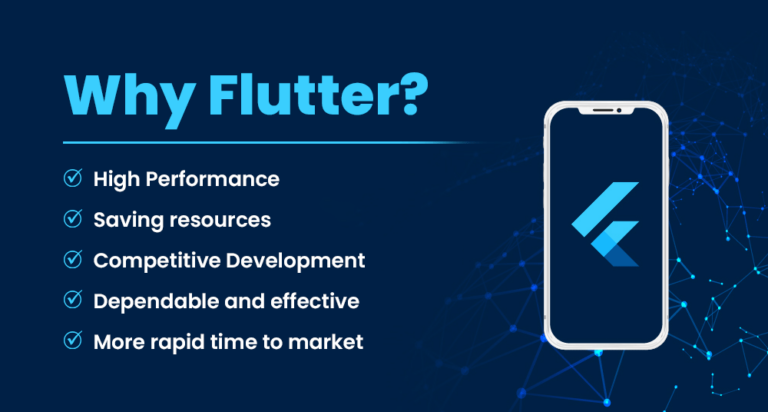Flutter for App Development: A Powerful Framework