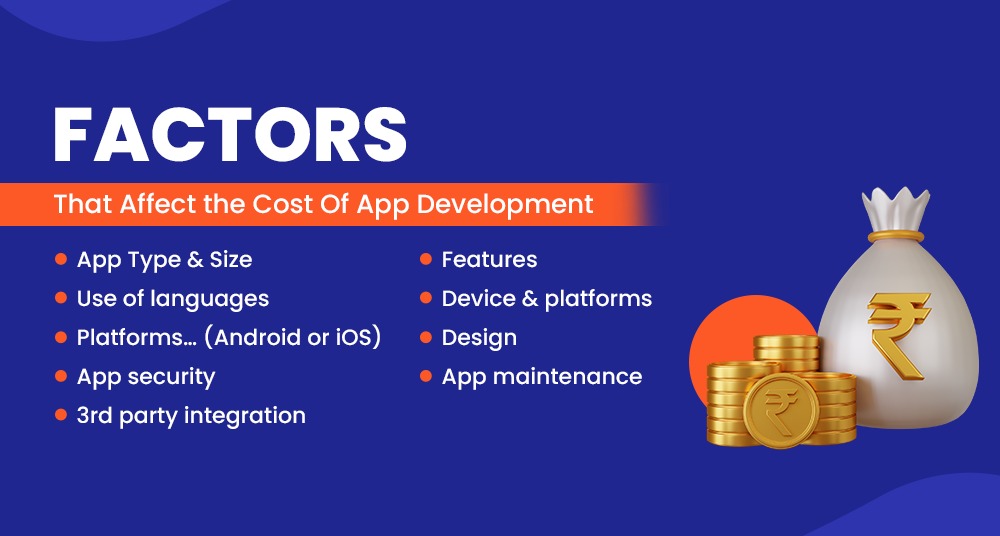 Factors That Affect the Cost of App Development