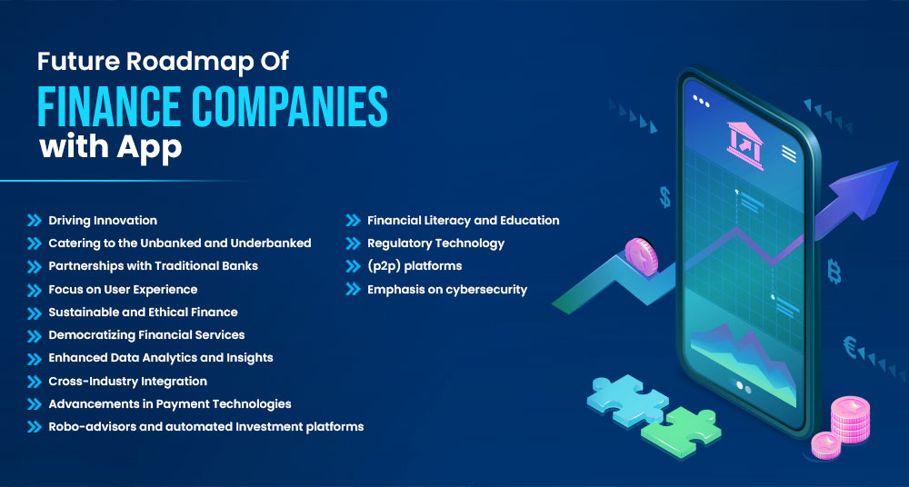 Future Roadmap of Finance Companies with app