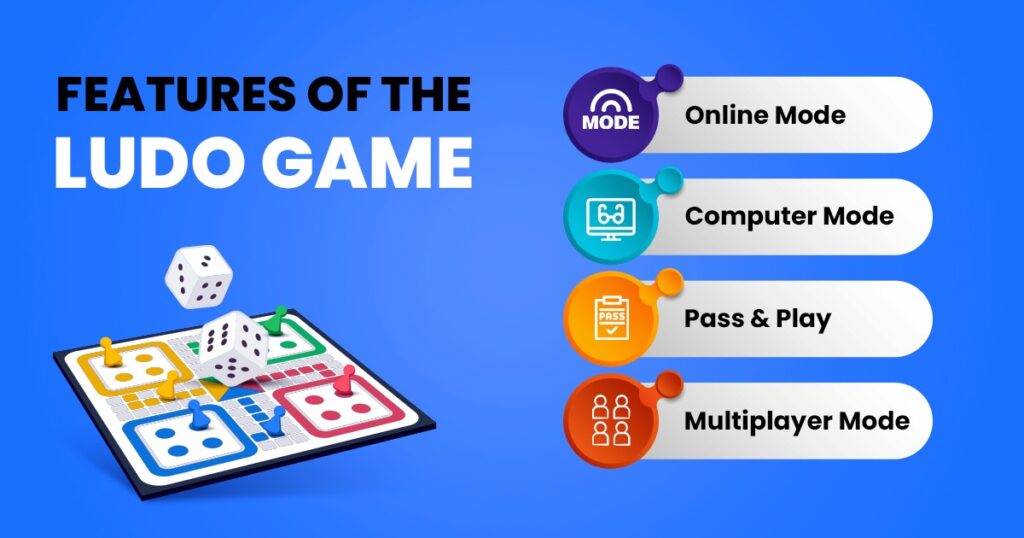 Features of the Ludo Game