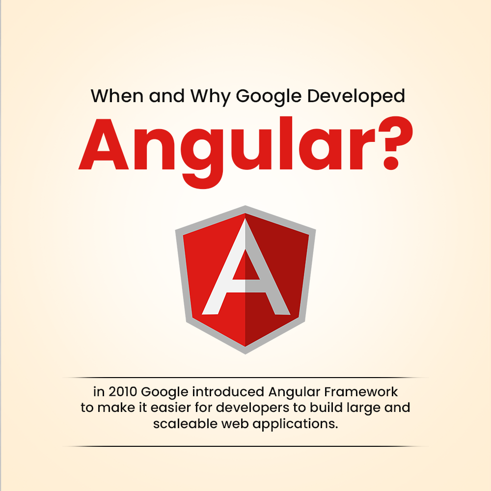 Angular is Developed by Google