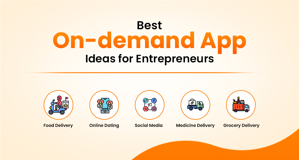 On-Demand App Ideas