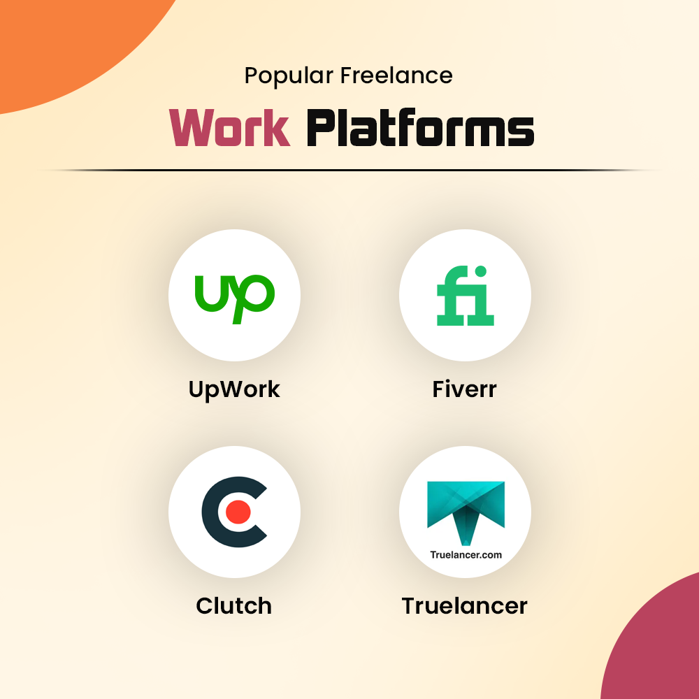 Popular Freelance Work Platforms