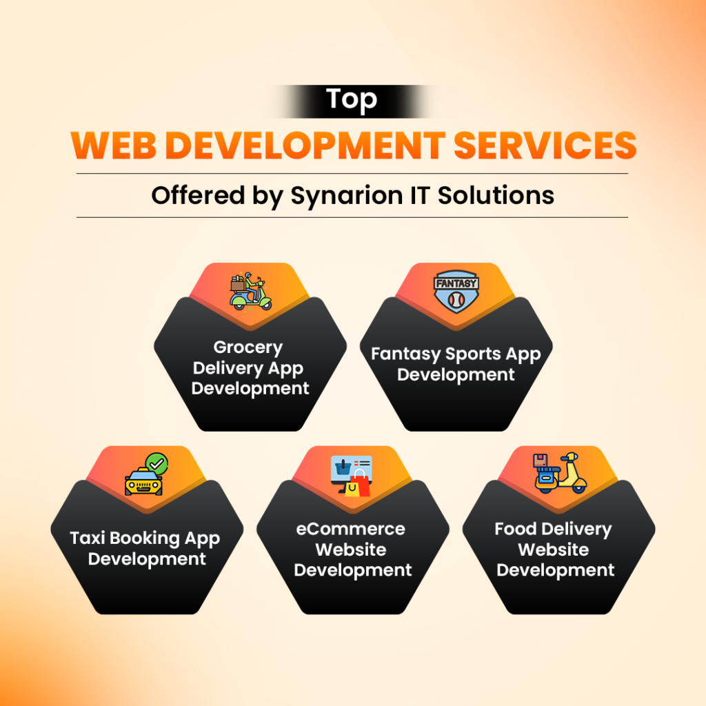 Top Web Development Services