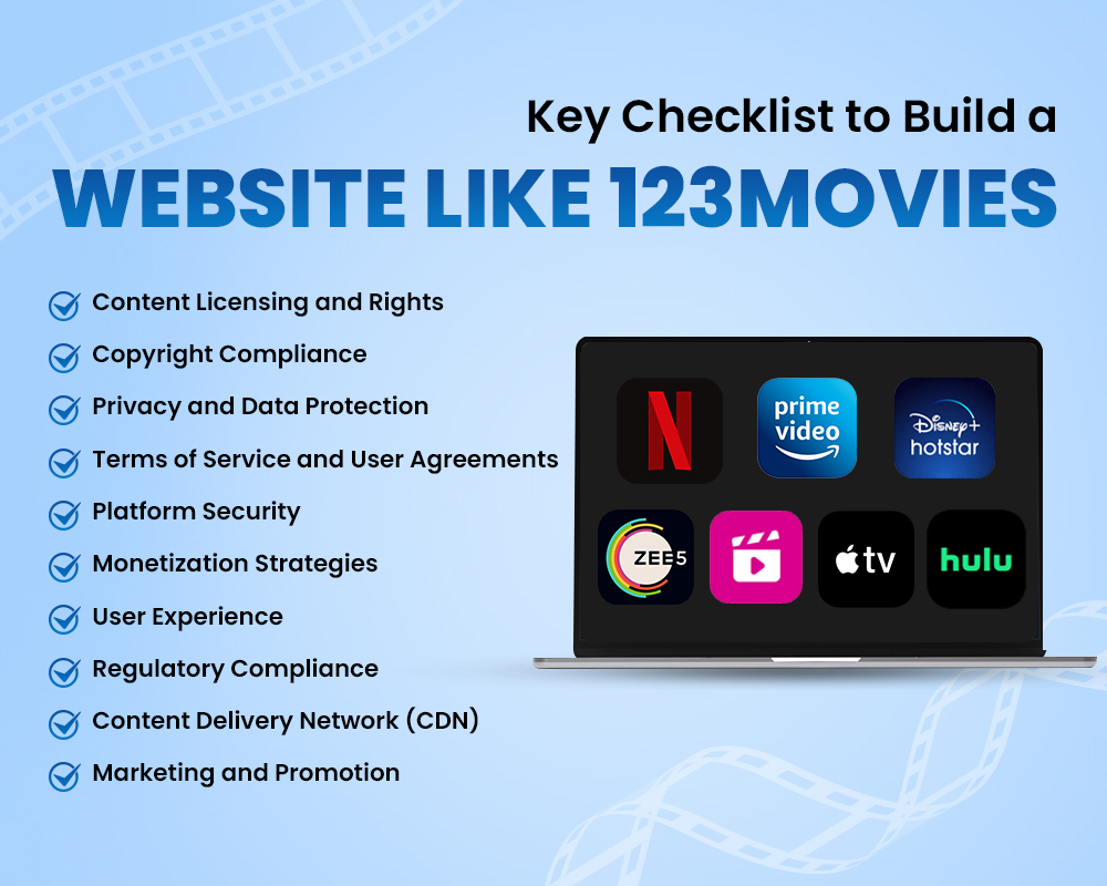 Key Checklist to Build a Website like 123Movies