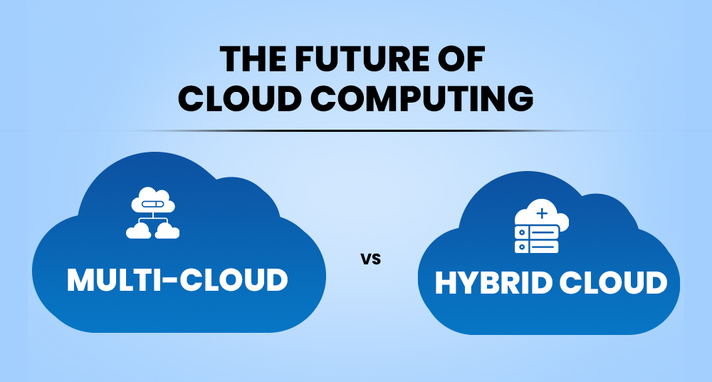 The Future of Cloud Computing: Multi-Cloud vs. Hybrid Cloud 2024
