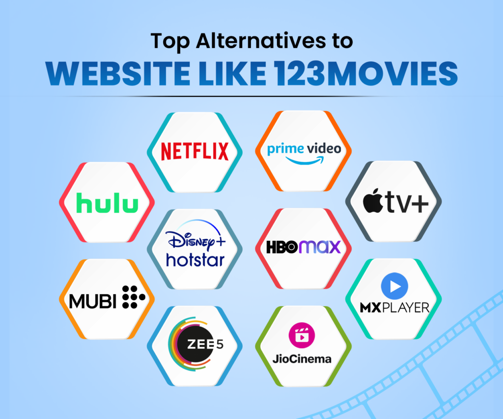 Top Alternatives to Website Like 123Movies
