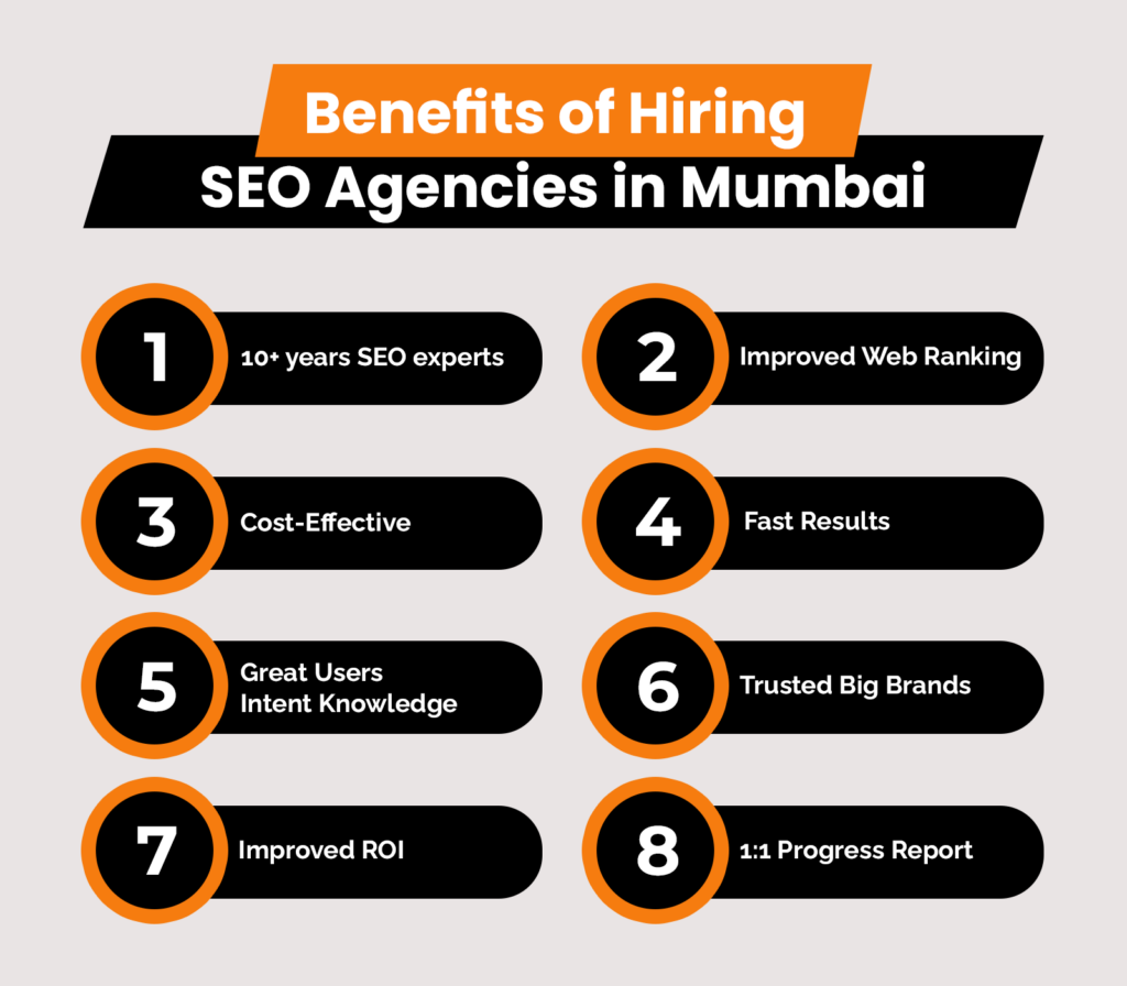 Benefits of Hiring SEO Agencies in Mumbai