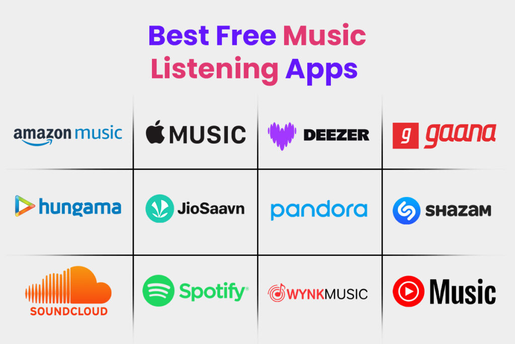 Best Free Offline Music Apps List