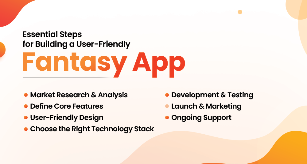 Essential Steps for Developing a User friendly Fantasy App