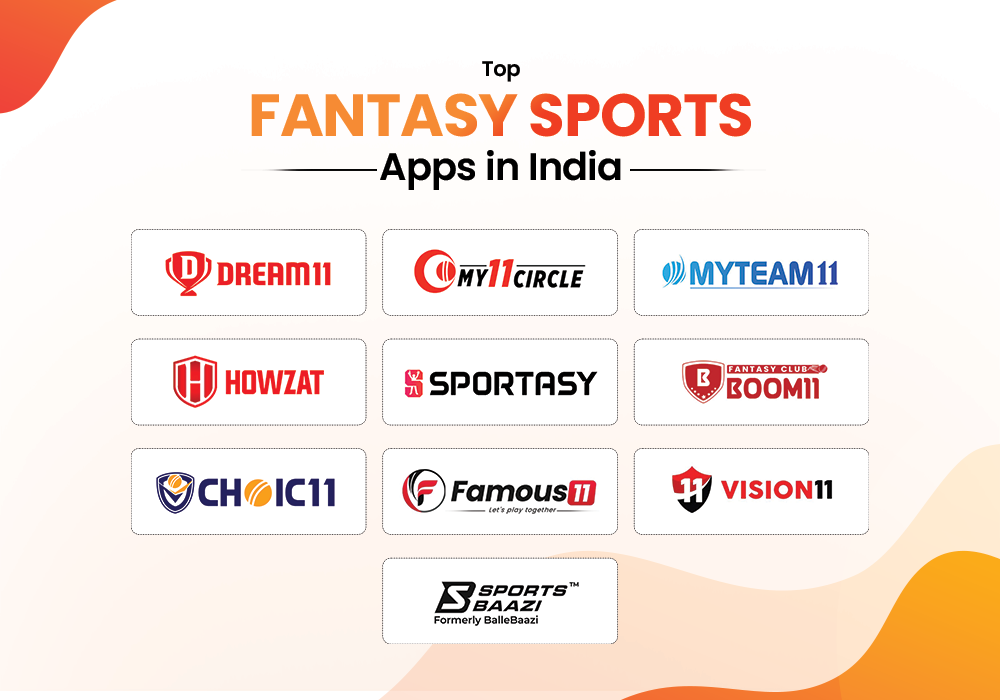 Top Fantasy Sports Apps in India