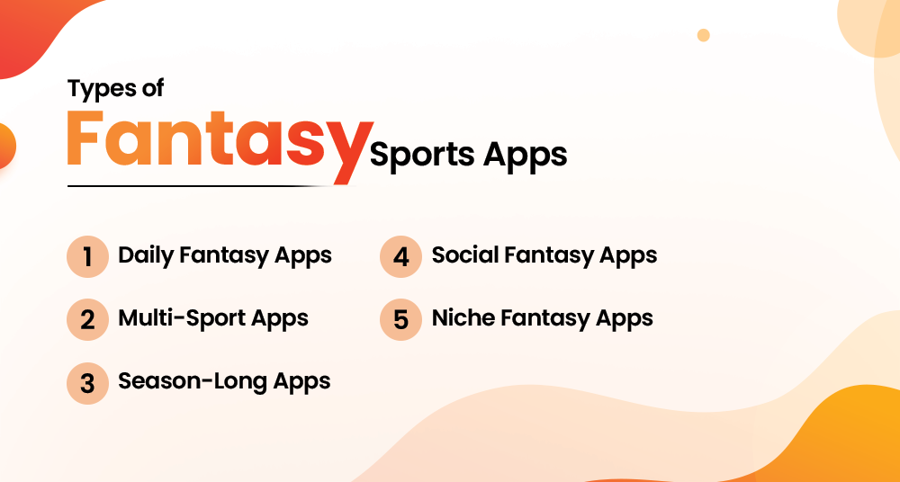 Types of Fantasy Sports Apps