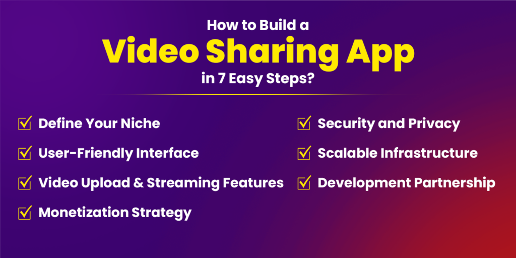 How to Build a Video Sharing App 