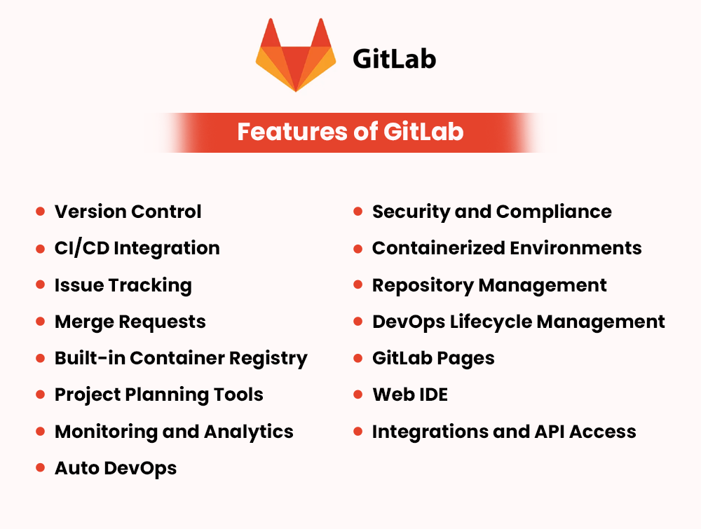 Features of GitLab