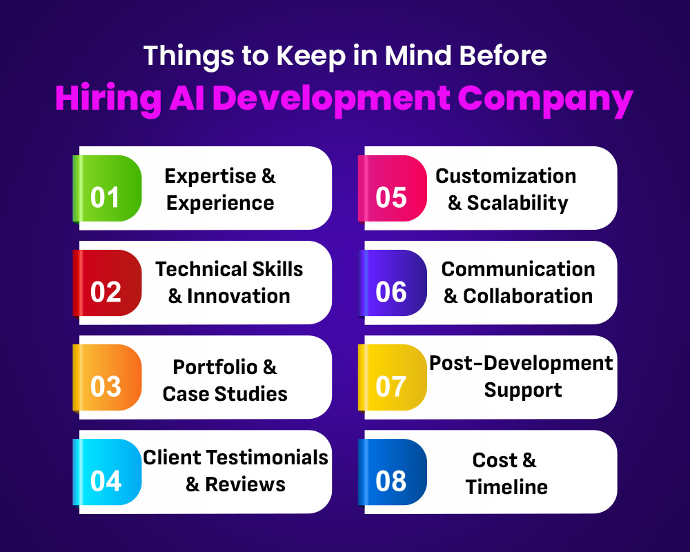 Hiring AI Development Company