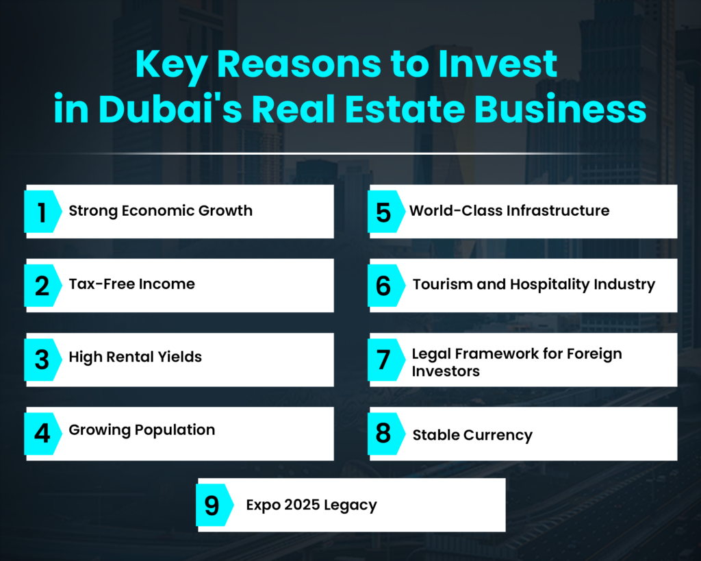 Key Reasons to Invest in Dubai's Real Estate Business