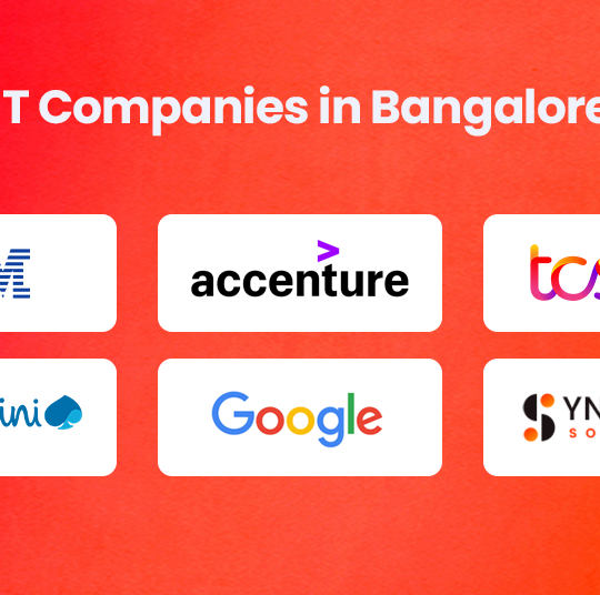 Top 55 IT Companies in Bangalore 2025