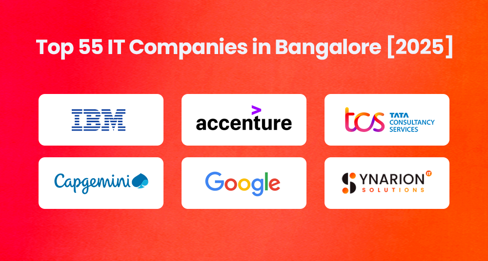 Top 55 IT Companies in Bangalore 2025