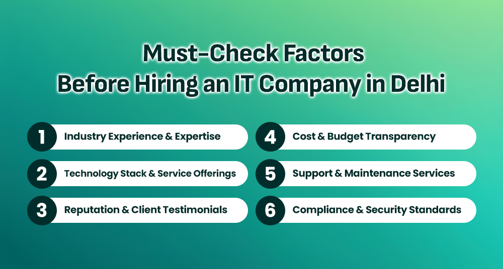 Key Checklist to Follow Before Hire an IT Company in Delhi