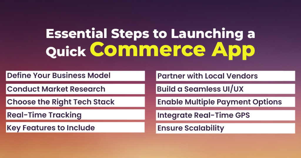 Quick Commerce App Development Steps