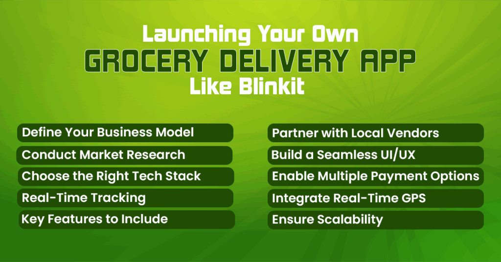Launching Grocery Delivery App Like Blinkit