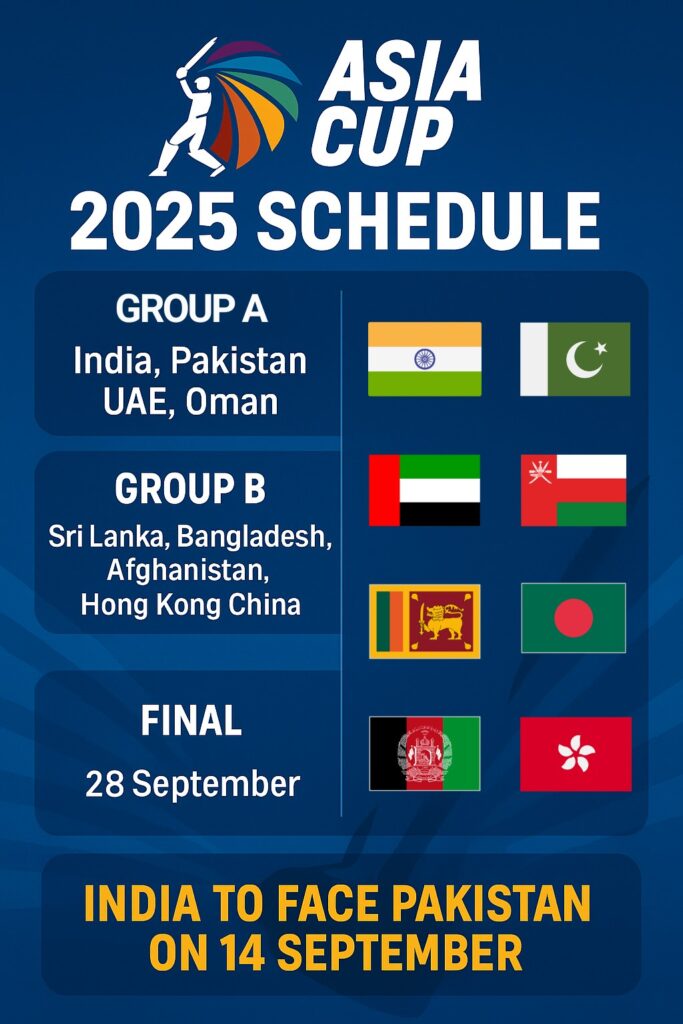 Asia Cup 2025 Schedule