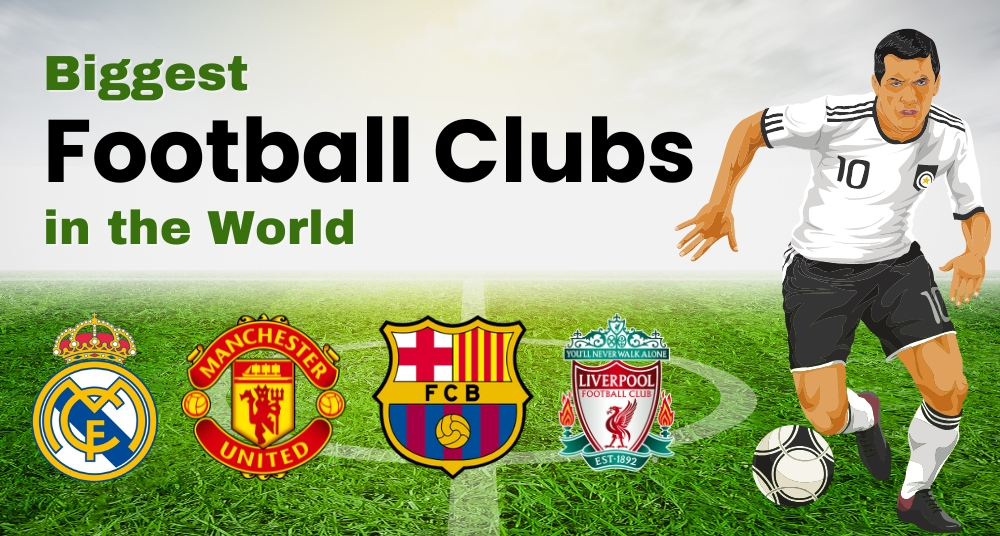 Biggest Football Clubs in World