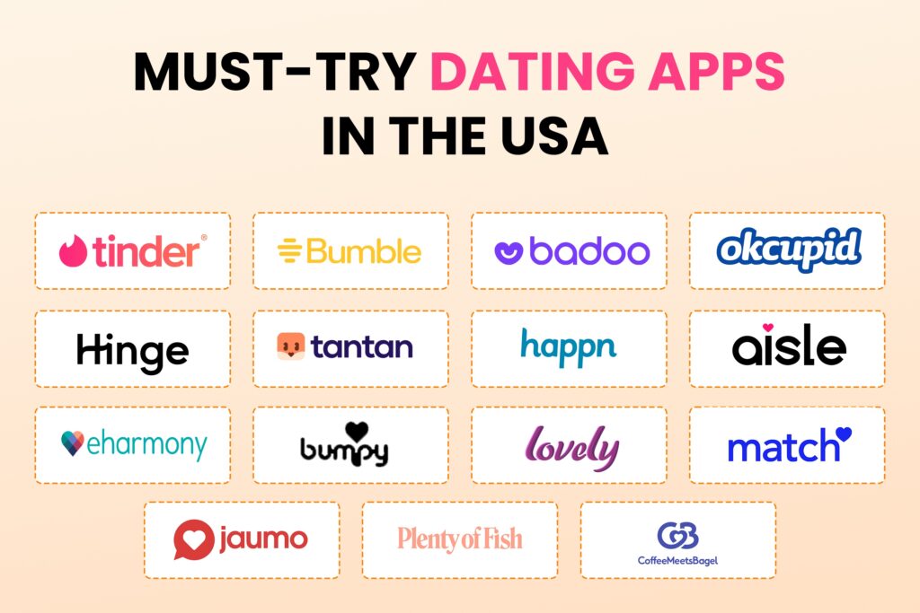 Dating Apps in USA