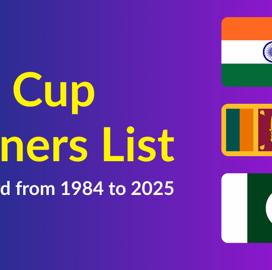 Asia Cup Winners List