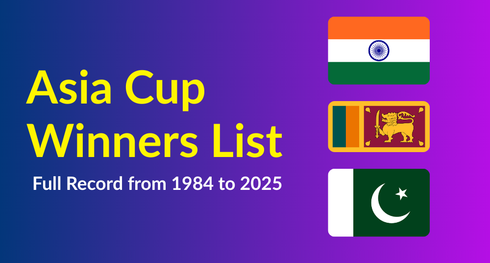 Asia Cup Winners List