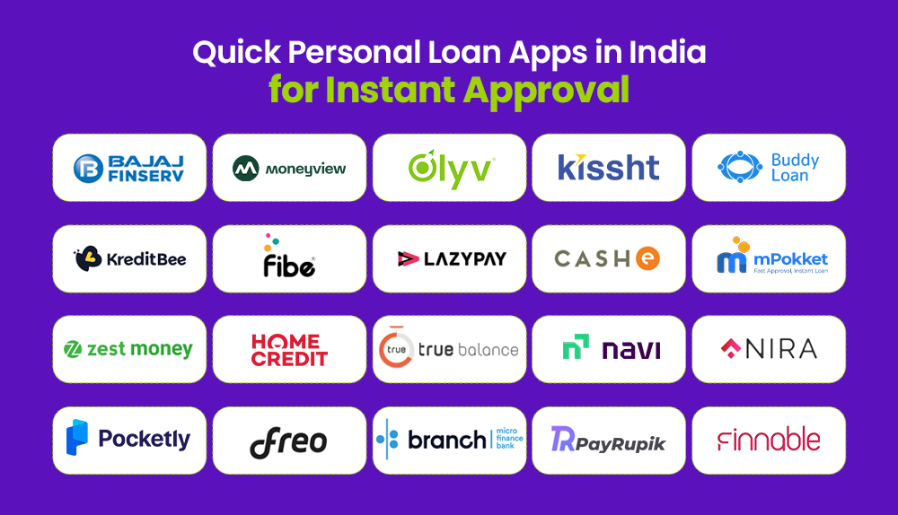 Personal Loan Apps in India