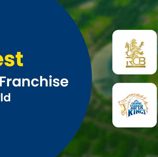 Biggest Cricket Franchise in the World