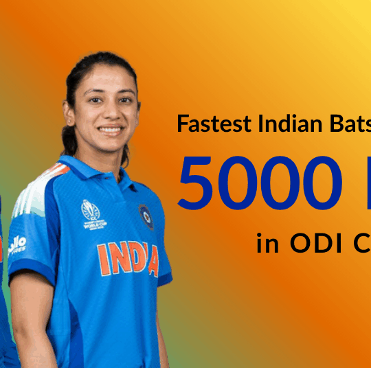 Fastest Indian to Reach 5000 Runs in ODI
