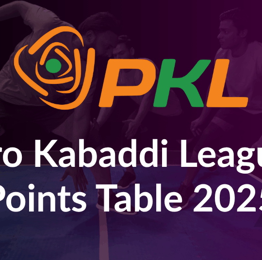 pkl points table 2025