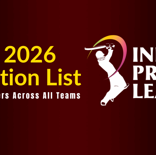 IPL 2026 Retention List