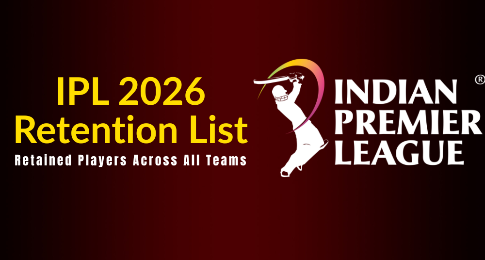IPL 2026 Retention List