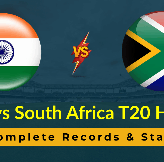 India vs South Africa T20 Records