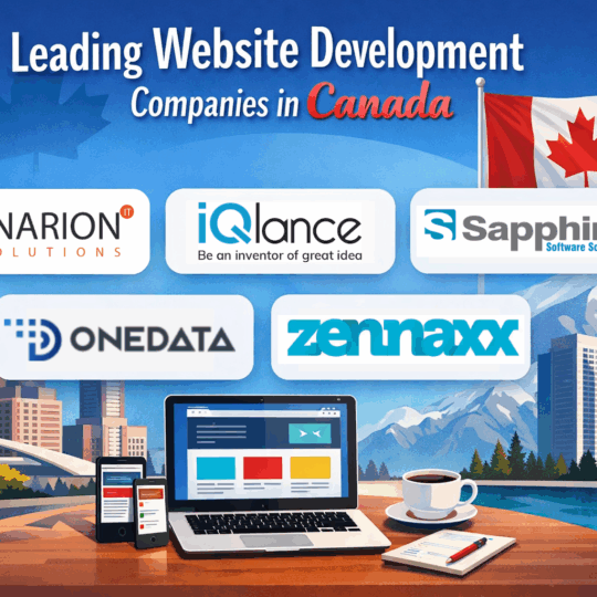 Website Development Companies in Canada