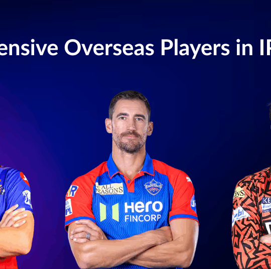 Most Expensive Overseas Players in IPL