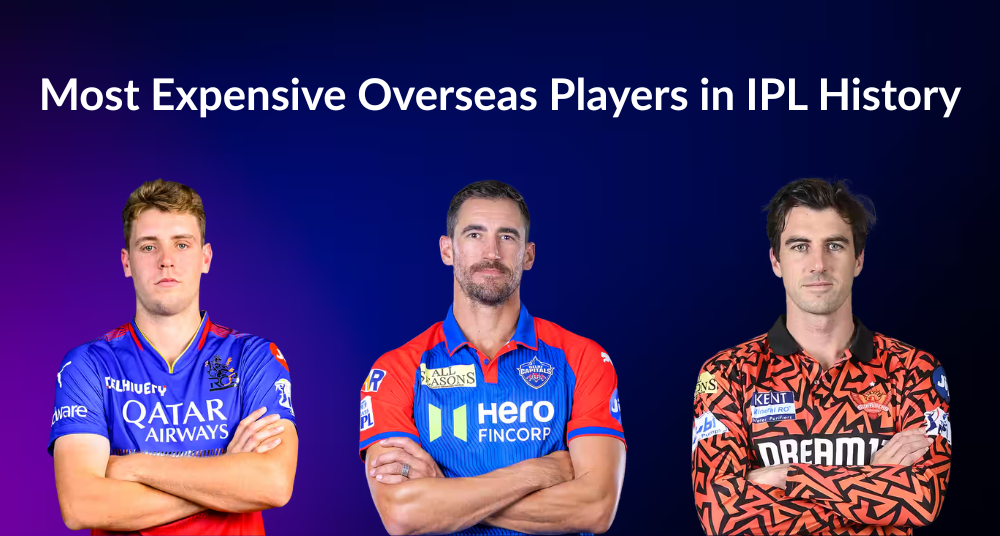 Most Expensive Overseas Players in IPL