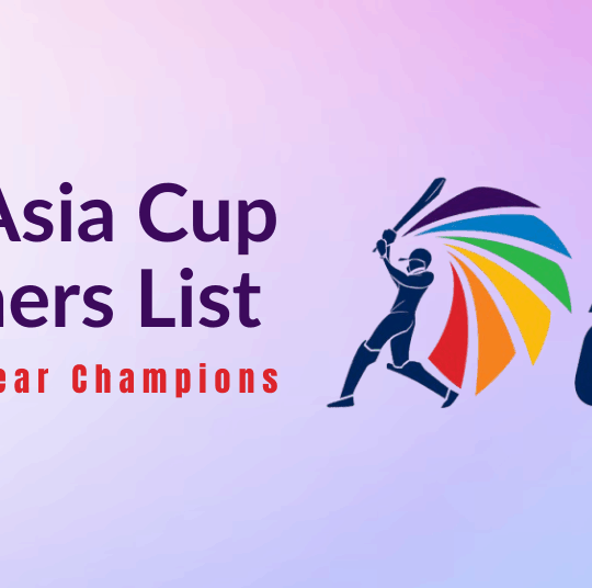 U19 Asia Cup Winners List