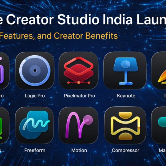 Apple Creator Studio